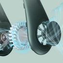 BreezeLoop - Bærbar nakkeventilator med bladløst design