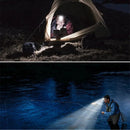 TrailBeam - Genopladelig LED-pandelampe med justerbar rem