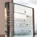 ElementGlow - Oplyst periodisk systemdisplay med 83 rigtige