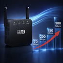 NetReach - Wi-Fi Repeater med Dobbeltantenner og 300 Mbps Hastighed