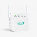NetReach - Wi-Fi Repeater med Dobbeltantenner og 300 Mbps Hastighed